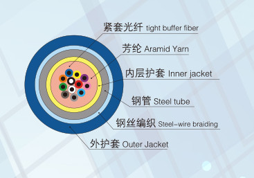 紅薯淀粉 紅薯淀粉